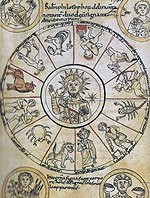 Cristo-Apolo en el centro del zodíaco